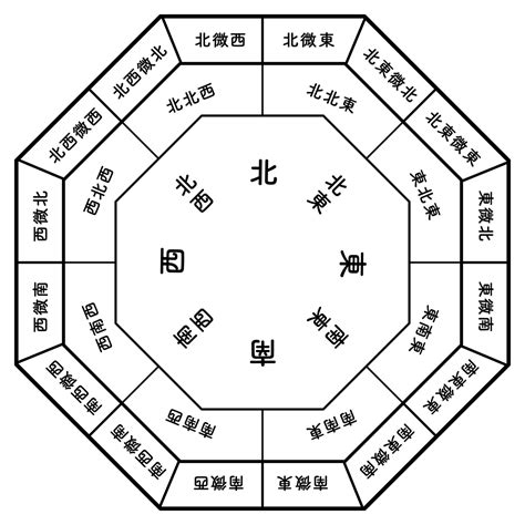 影響健康的風水|專家說「三大NG風水」不只影響運勢 還讓健康亮紅燈。